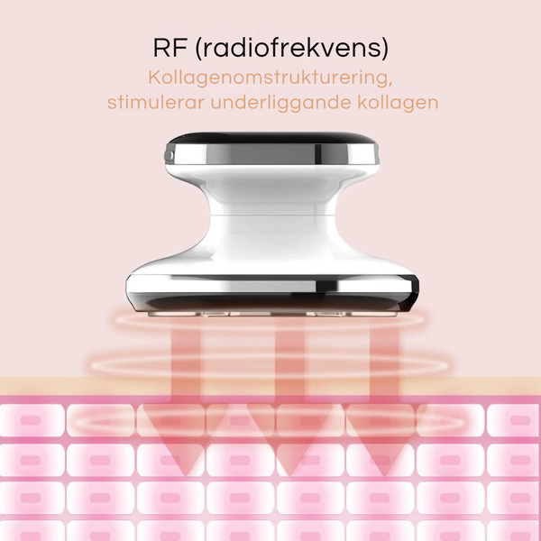 RF & EMS Kroppsskulpterare